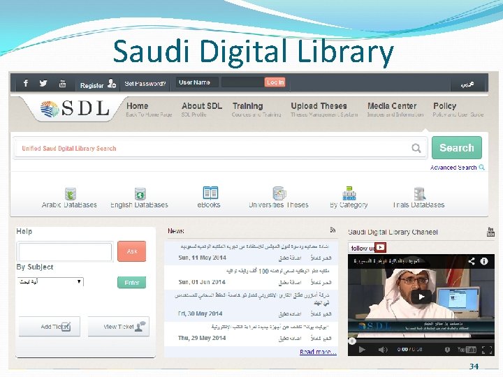Saudi Digital Library 34 