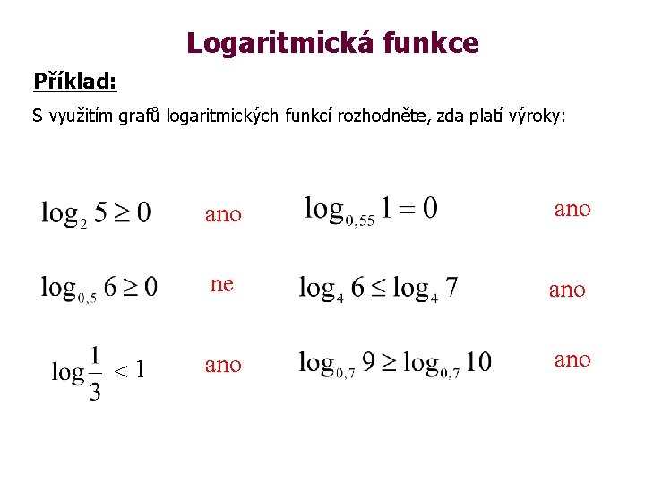 Logaritmická funkce Příklad: S využitím grafů logaritmických funkcí rozhodněte, zda platí výroky: 1 ano