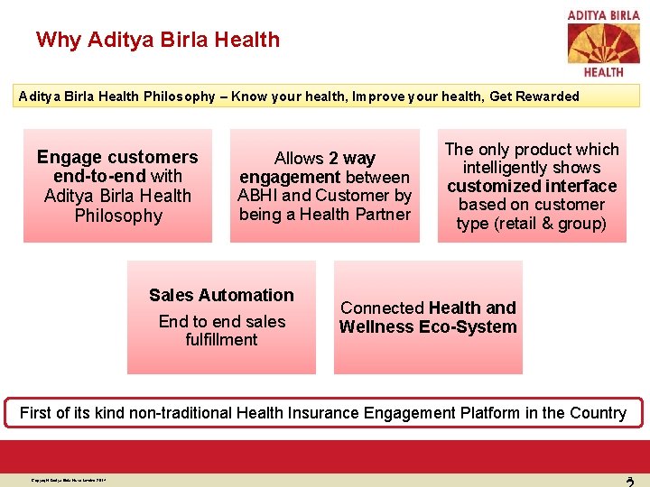 Why Aditya Birla Health Philosophy – Know your health, Improve your health, Get Rewarded