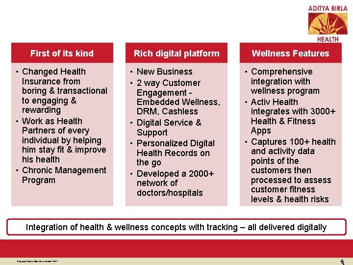 First of its kind Rich digital platform Wellness Features • Changed Health Insurance from