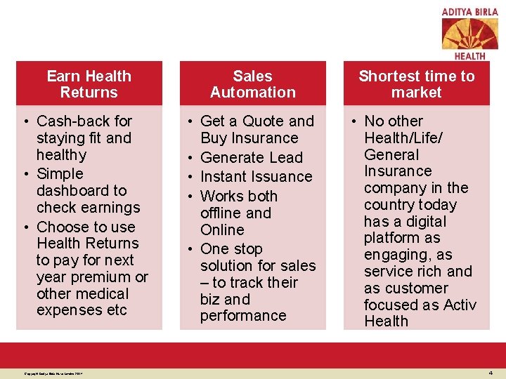 Earn Health Returns Sales Automation Shortest time to market • Cash-back for staying fit