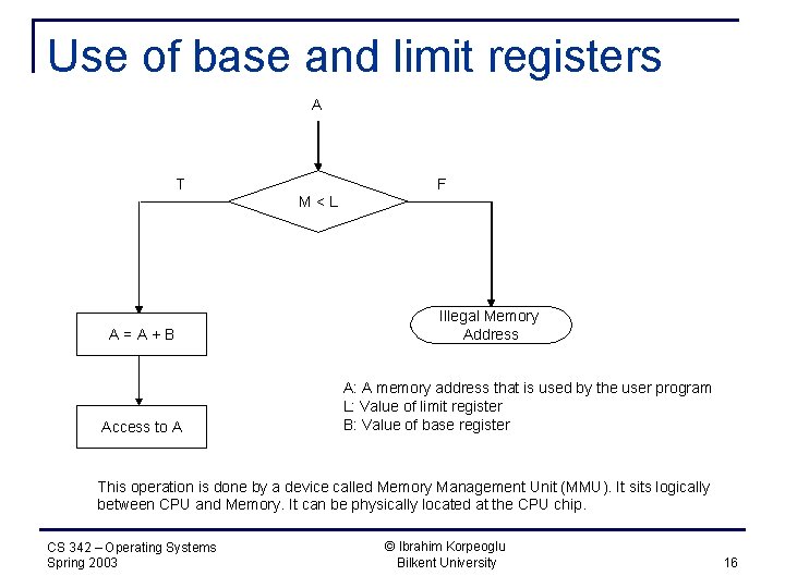 Use of base and limit registers A T F M < L A =