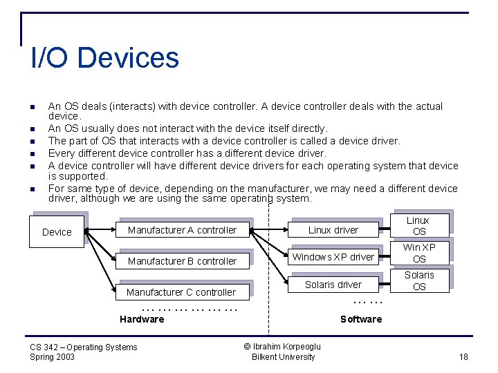 I/O Devices n n n An OS deals (interacts) with device controller. A device