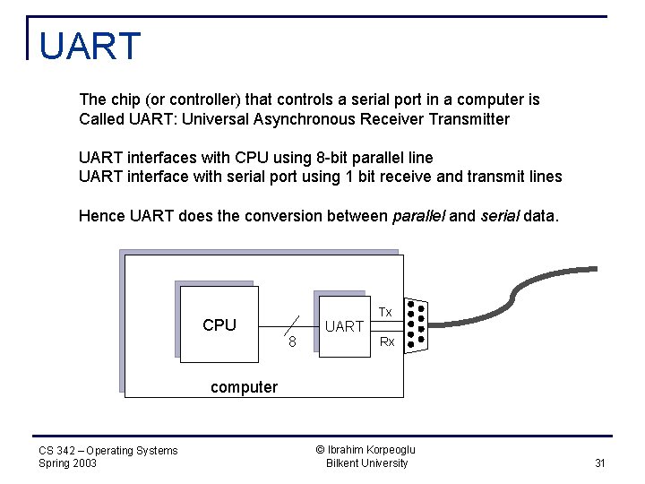 UART The chip (or controller) that controls a serial port in a computer is