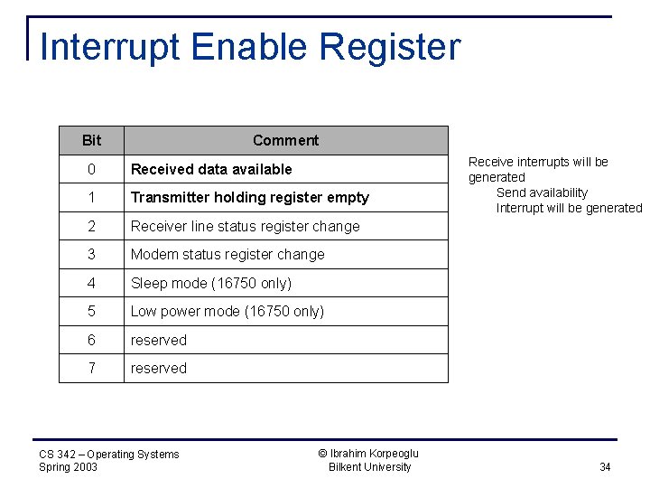 Interrupt Enable Register Bit Comment 0 Received data available 1 Transmitter holding register empty