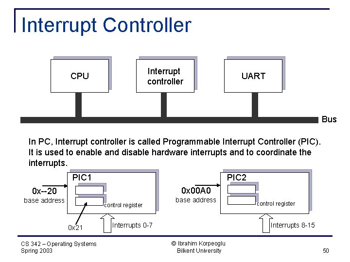 Interrupt Controller Interrupt controller CPU UART Bus In PC, Interrupt controller is called Programmable