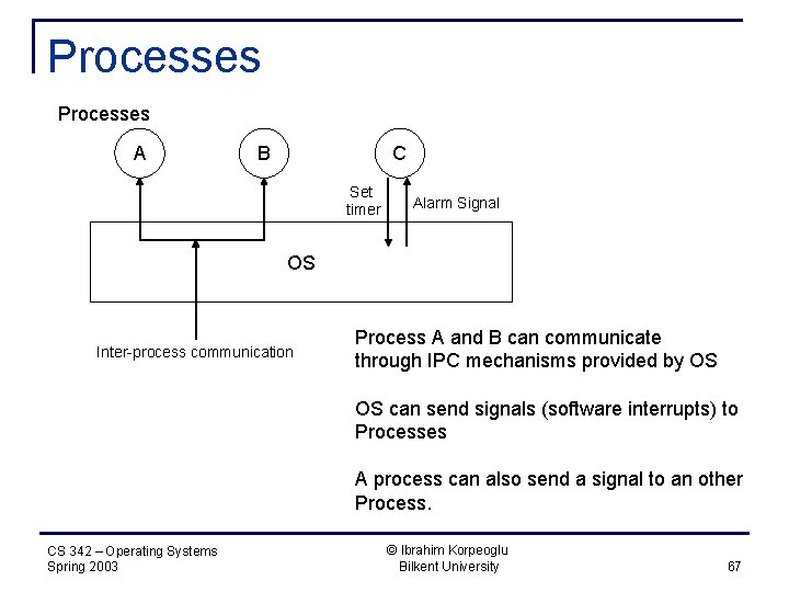 Processes A B C Set timer Alarm Signal OS Inter-process communication Process A and