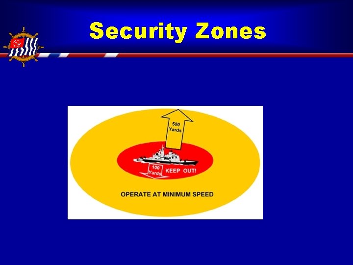 Security Zones 