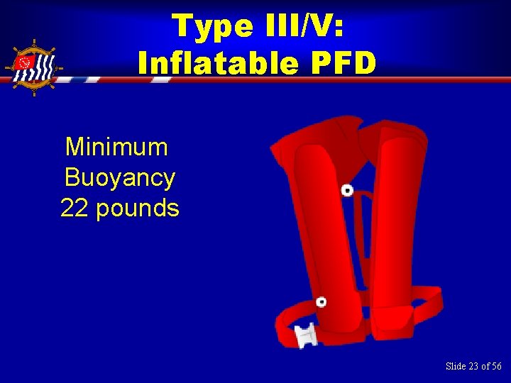 Type III/V: Inflatable PFD Minimum Buoyancy 22 pounds Slide 23 of 56 