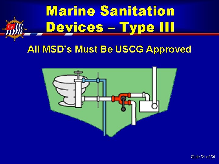 Marine Sanitation Devices – Type III All MSD’s Must Be USCG Approved Slide 54