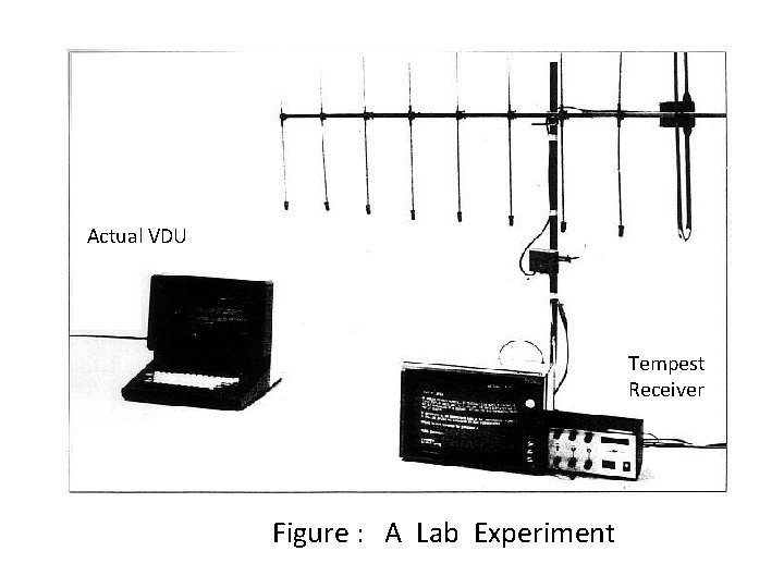 Actual VDU Tempest Receiver Figure : A Lab Experiment 