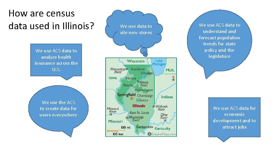 How are census data used in Illinois? We use ACS data to analyze health