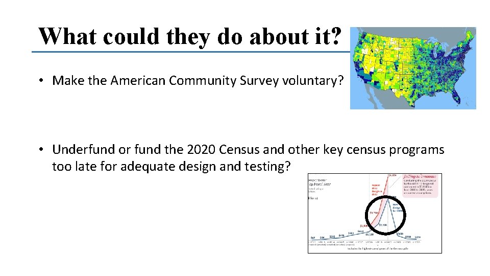 What could they do about it? • Make the American Community Survey voluntary? •