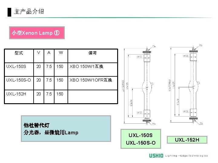 　主产品介绍 小型Xenon Lamp ① V A W UXL-150 S 20 7. 5 150 XBO