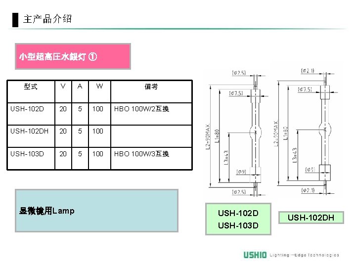 　主产品介绍 小型超高圧水銀灯 ① V A W USH-102 D 20 5 100 USH-102 DH 20