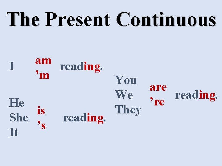 The Present Continuous am I reading. ’m You are We reading. ’re He They