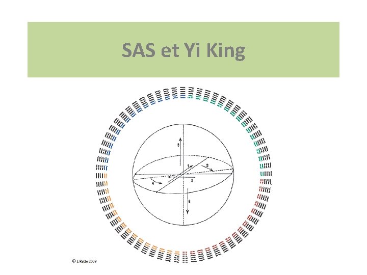 SAS et Yi King 