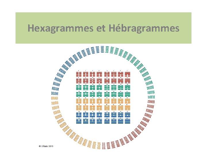 Hexagrammes et Hébragrammes 