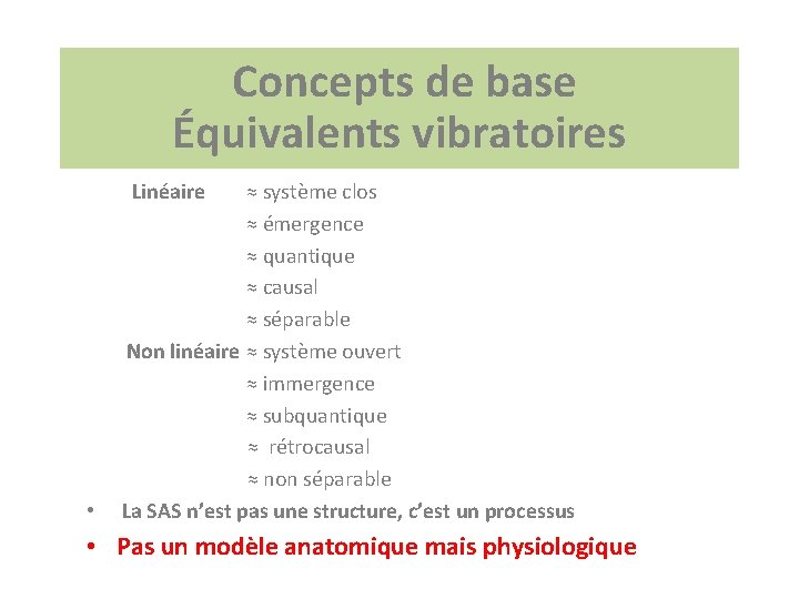 Concepts de base Équivalents vibratoires Linéaire • ≈ système clos ≈ émergence ≈ quantique