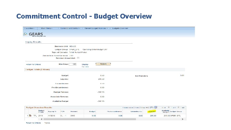 Commitment Control - Budget Overview 