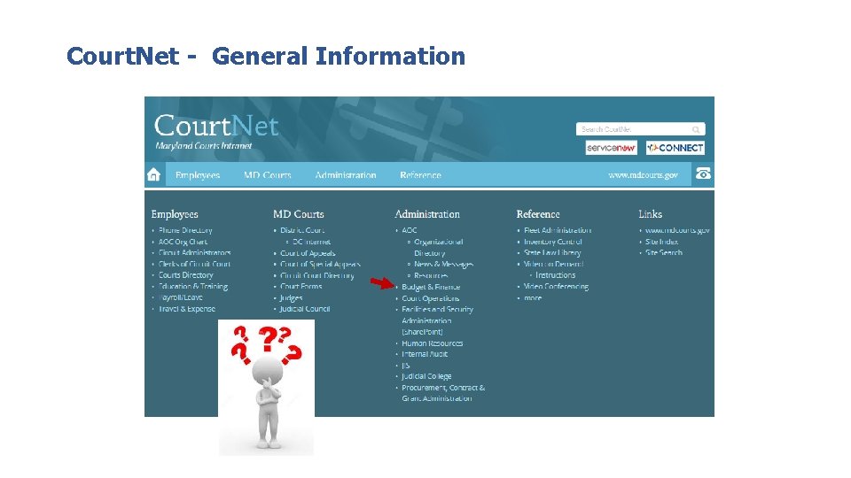 Court. Net - General Information 