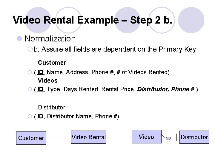 Video Rental Example – Step 2 b. l Normalization ¡ b. Assure all fields