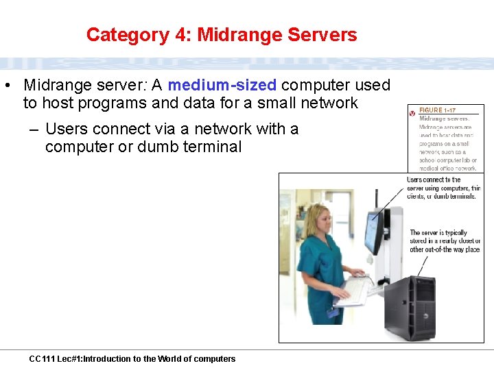 Category 4: Midrange Servers • Midrange server: A medium-sized computer used to host programs