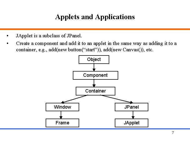 Applets and Applications • • JApplet is a subclass of JPanel. Create a component