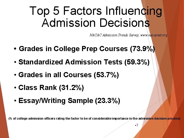 Top 5 Factors Influencing Admission Decisions NACAC Admission Trends Survey, www. nacacnet. org •