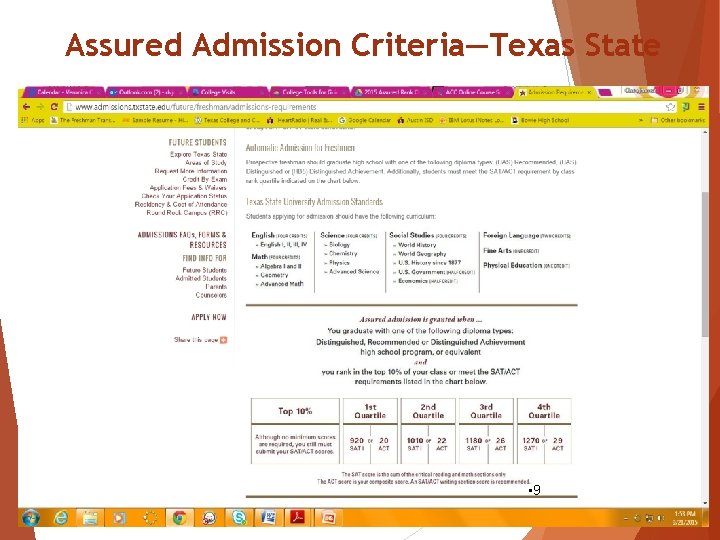 Assured Admission Criteria—Texas State • 9 