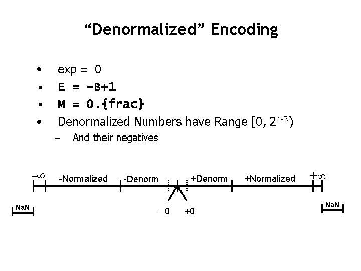 “Denormalized” Encoding • • exp = 0 E = -B+1 M = 0. {frac}