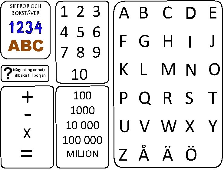 1 2 3 4 5 6 ABC 7 8 9 10 SIFFROR OCH BOKSTÄVER