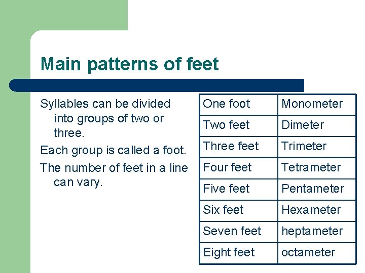 Main patterns of feet Syllables can be divided into groups of two or three.