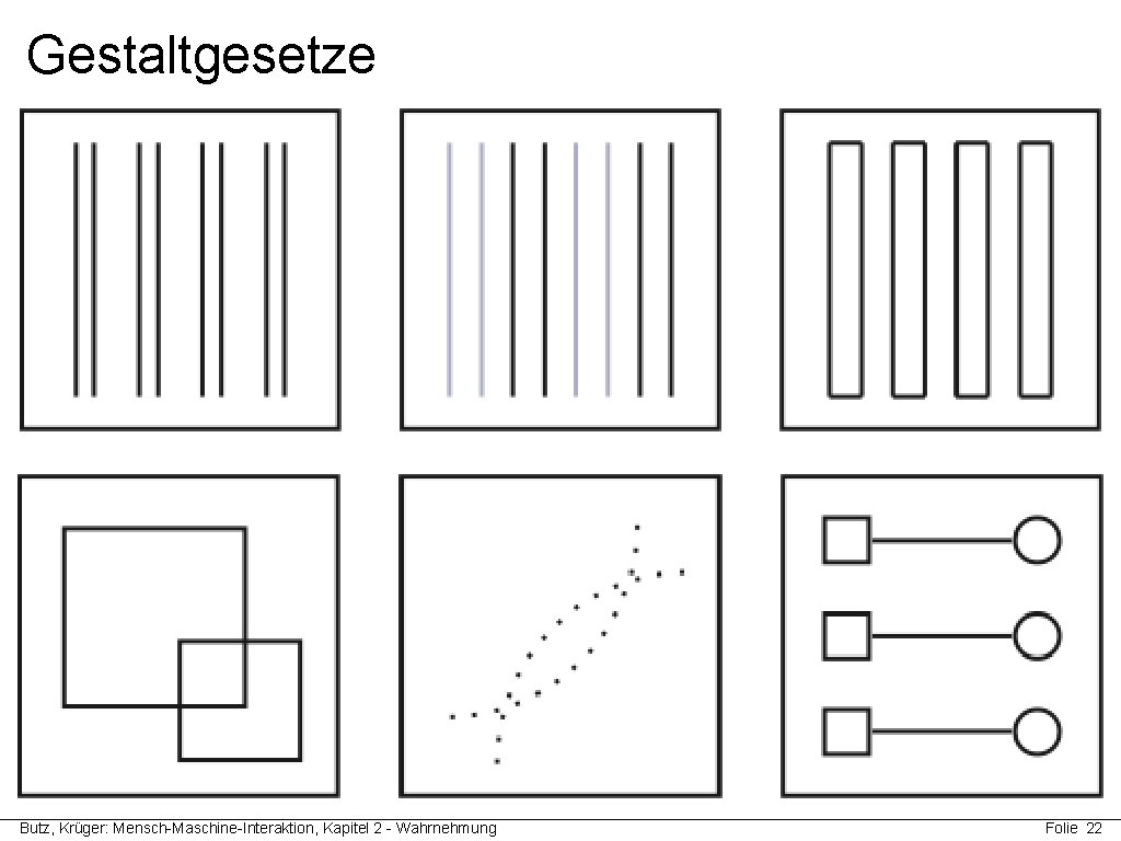 Gestaltgesetze Butz, Krüger: Mensch-Maschine-Interaktion, Kapitel 2 - Wahrnehmung Folie 22 