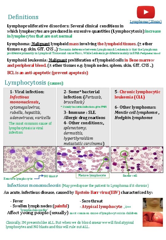 Definitions Lymphoma (20 min) Lymphoproliferative disorders: Several clinical conditions in which lymphocytes are produced