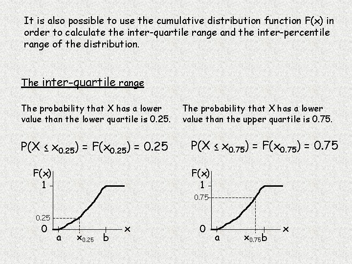 It is also possible to use the cumulative distribution function F(x) in order to