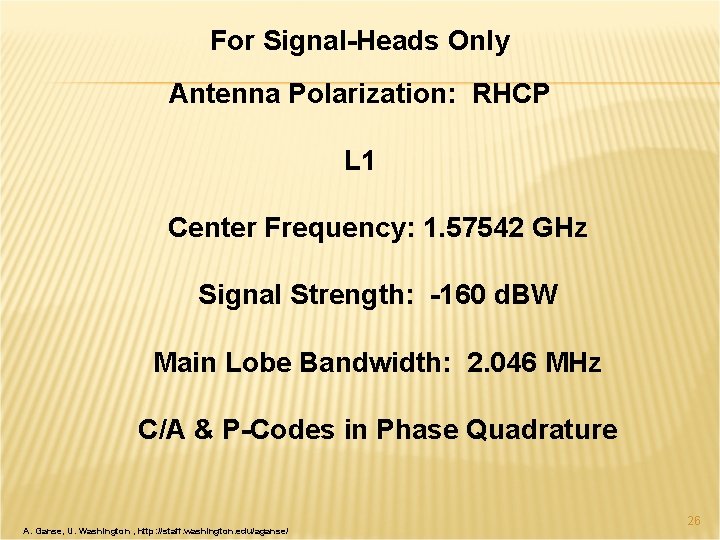 For Signal-Heads Only Antenna Polarization: RHCP L 1 Center Frequency: 1. 57542 GHz Signal