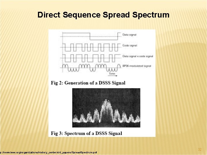 Direct Sequence Spread Spectrum tp: //www. ieee. org/organizations/history_center/cht_papers/Spread. Spectrum. pdf 32 