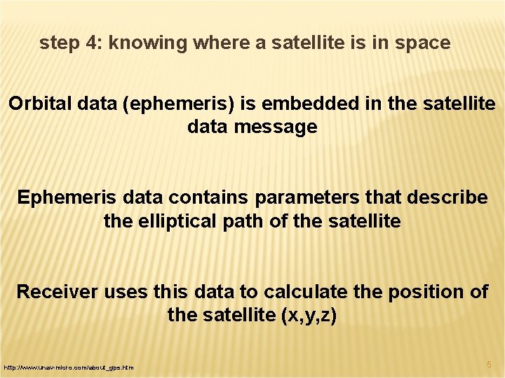step 4: knowing where a satellite is in space Orbital data (ephemeris) is embedded