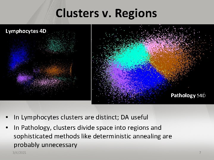 Clusters v. Regions Lymphocytes 4 D Pathology 54 D • In Lymphocytes clusters are