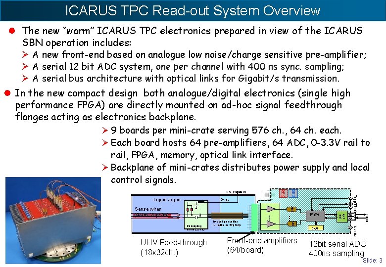 ICARUS TPC Read-out System Overview l The new ‘’warm’’ ICARUS TPC electronics prepared in