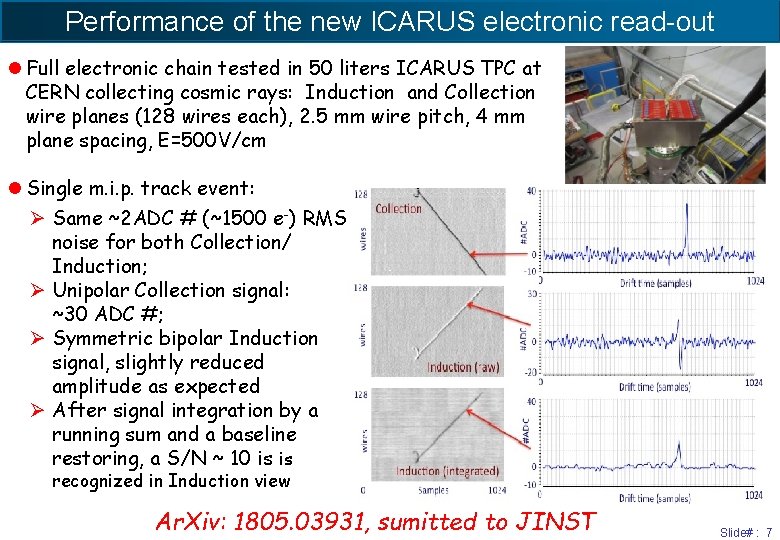 Performance of the new ICARUS electronic read-out l Full electronic chain tested in 50