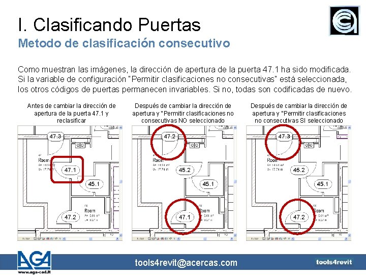 I. Clasificando Puertas Metodo de clasificación consecutivo Como muestran las imágenes, la dirección de