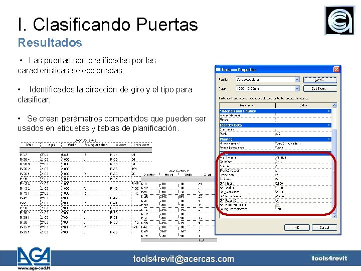 I. Clasificando Puertas Resultados • Las puertas son clasificadas por las características seleccionadas; •