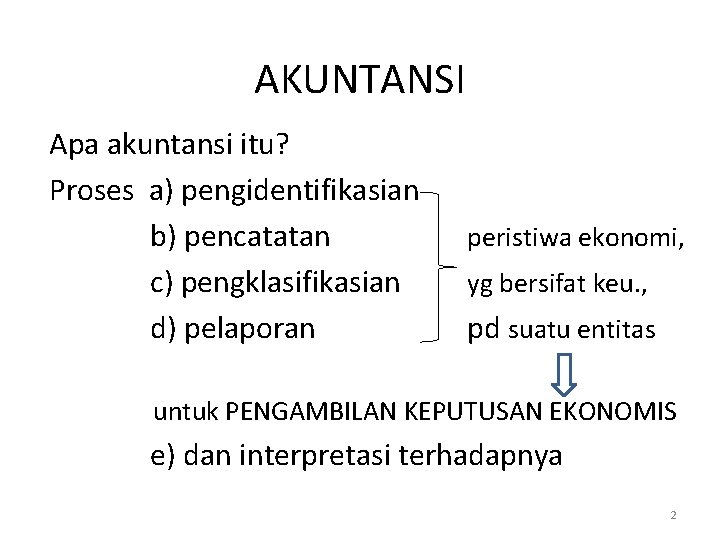 AKUNTANSI Apa akuntansi itu? Proses a) pengidentifikasian b) pencatatan c) pengklasifikasian d) pelaporan peristiwa