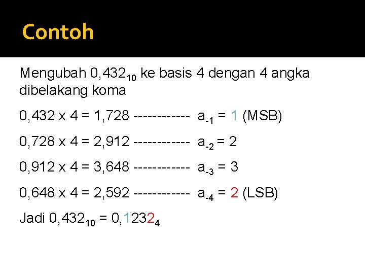 Contoh Mengubah 0, 43210 ke basis 4 dengan 4 angka dibelakang koma 0, 432