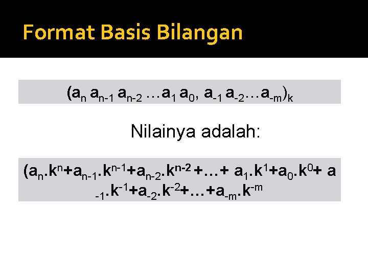 Format Basis Bilangan (an an-1 an-2 …a 1 a 0, a-1 a-2…a-m)k Nilainya adalah: