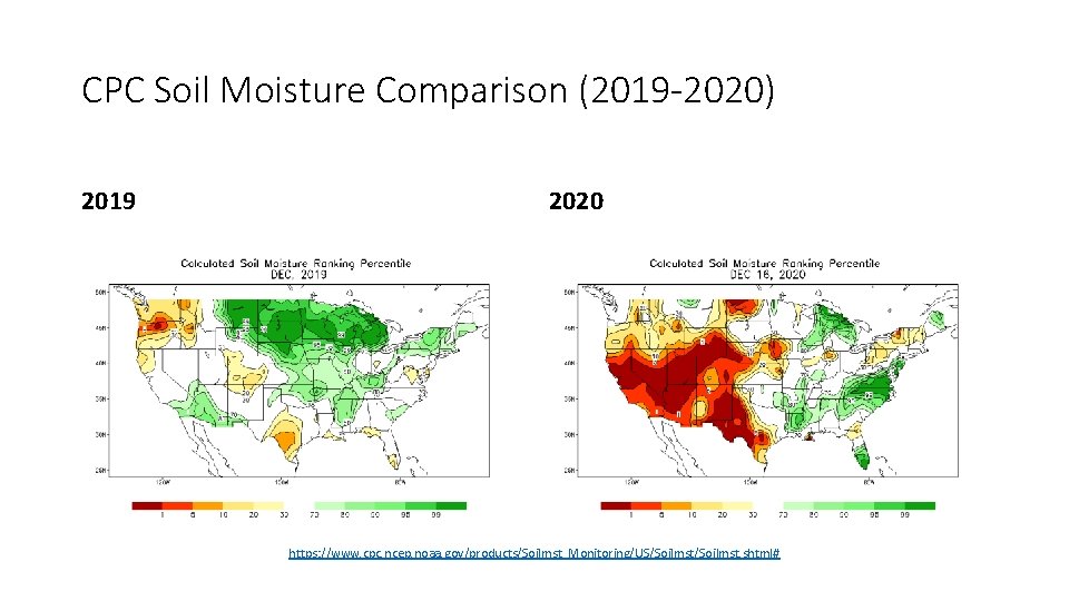 CPC Soil Moisture Comparison (2019 -2020) 2019 2020 https: //www. cpc. ncep. noaa. gov/products/Soilmst_Monitoring/US/Soilmst.