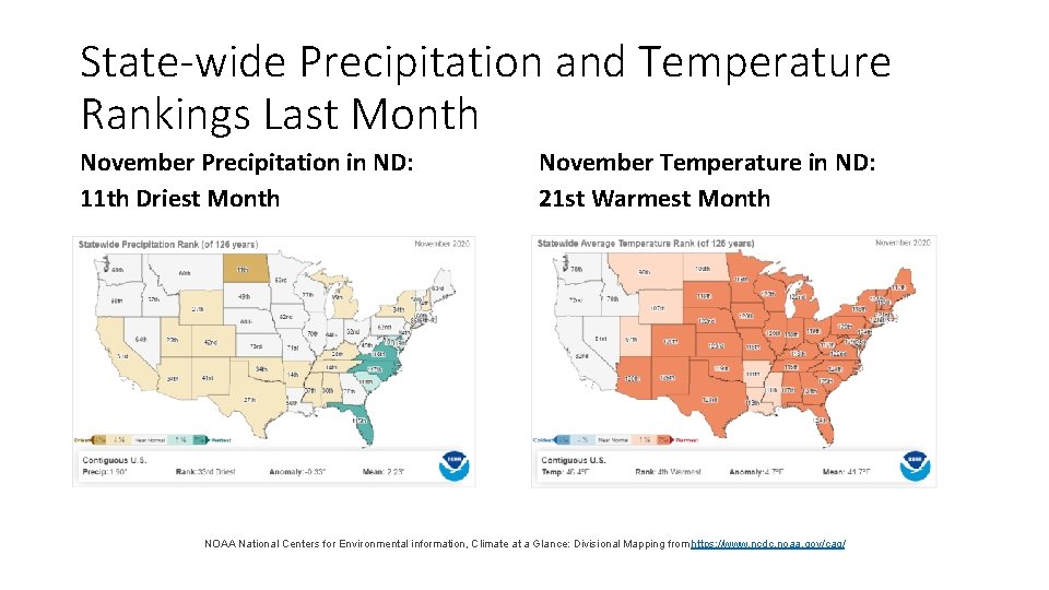 State-wide Precipitation and Temperature Rankings Last Month November Precipitation in ND: 11 th Driest