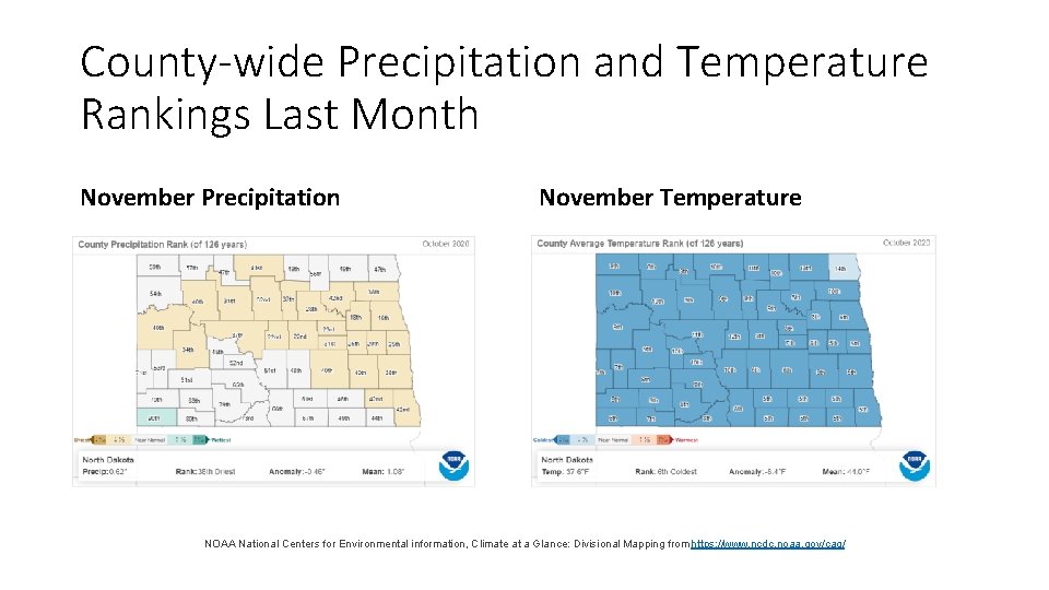 County-wide Precipitation and Temperature Rankings Last Month November Precipitation November Temperature NOAA National Centers